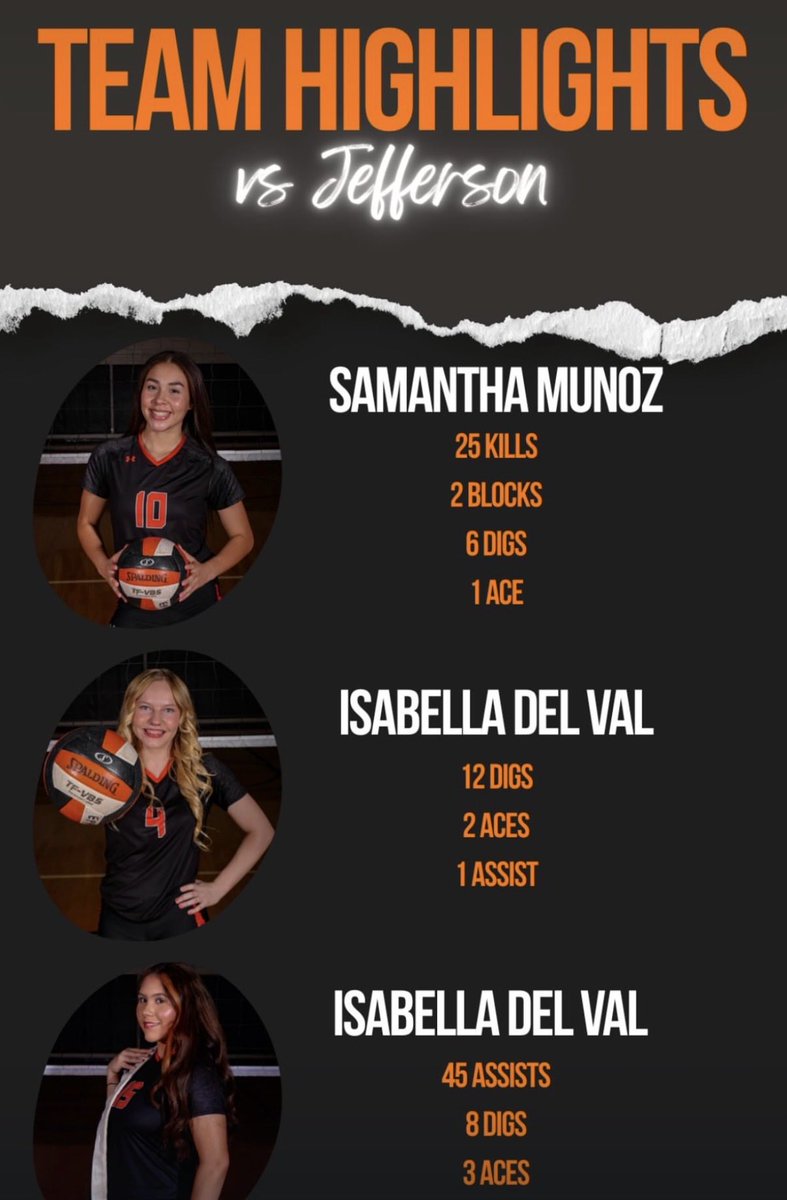 El Paso High School Volleyball tweet media