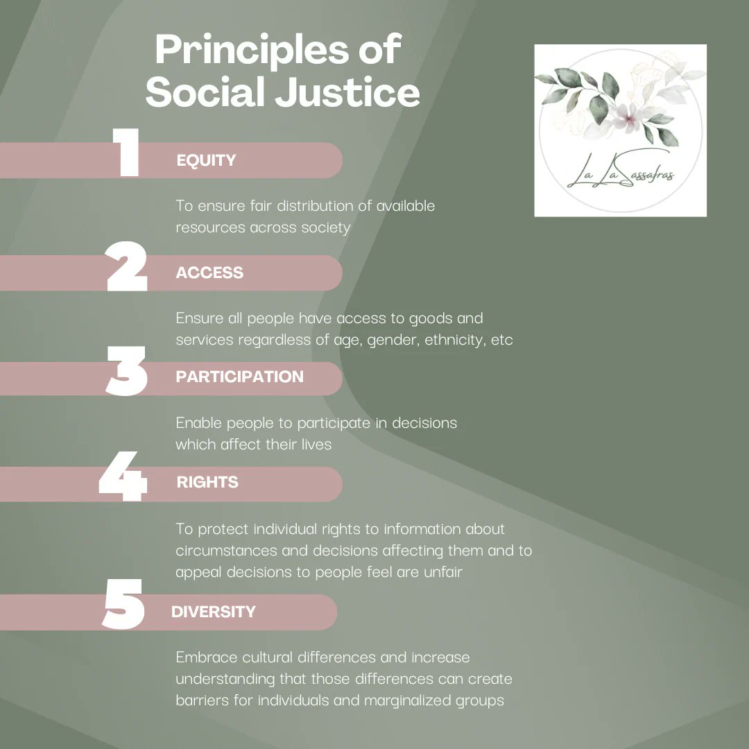 BJacoba98545's tweet photo. About the best principles of social justice 
Social Justice: The view that everyone deserves equal economic, political, and social rights and opportunities.
#SocialJustice #EqualityForAll #JusticeMatters #EqualRights #Inclusion #FightInequality #SocialChange #Equality https://t.co/xsRbKSq9P6