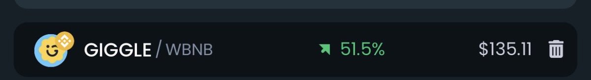 Is $giggle the new safe haven asset?