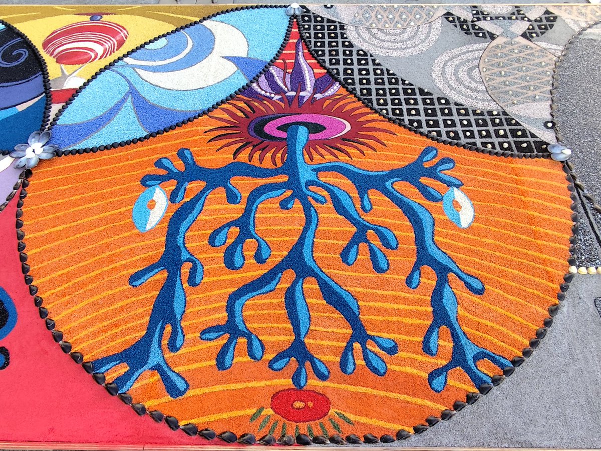 Manuel Fernández 🍏 | Historiador del Arte tweet media