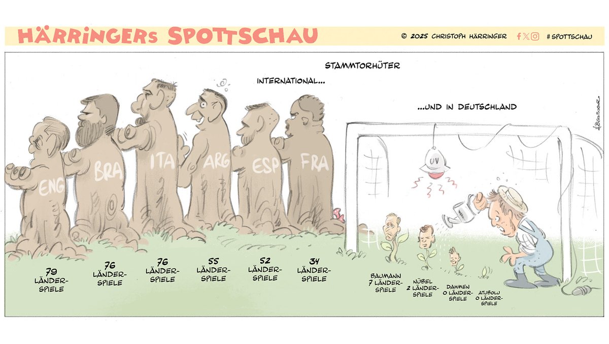 Nr. 1331 #DFBTeam #jpickford1 #alissonbecker #donnarumma #emi_martinez26 #unaisimon #magicmikemaignan #olibaumann90 #nuebel #finndahmen #atubolu

spottschau.com
