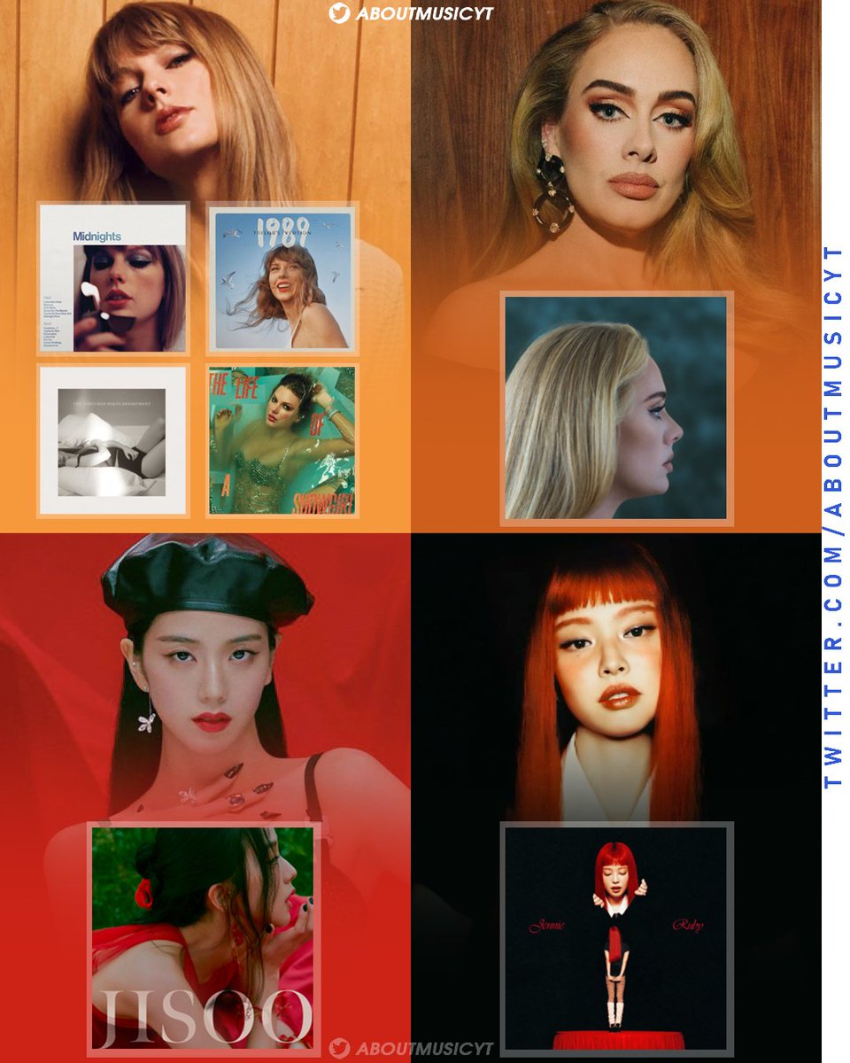 AboutMusicYT's tweet image. Only albums by female soloists that sold 1 million copies first week globally this decade: