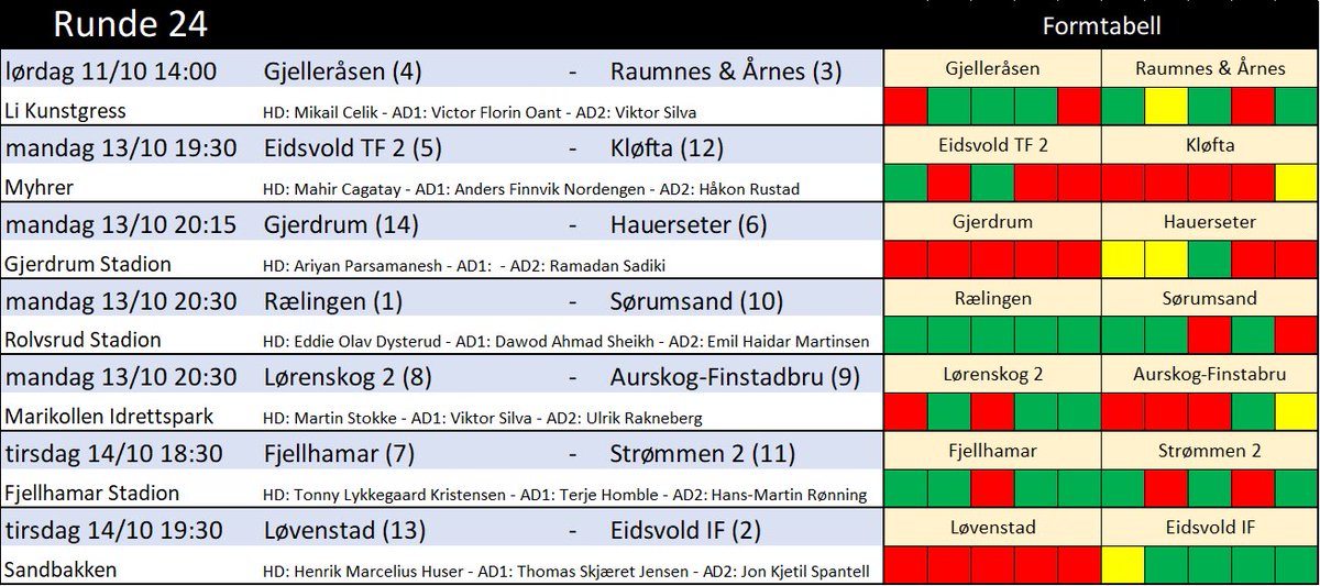 4 divisjon Akershus tweet media