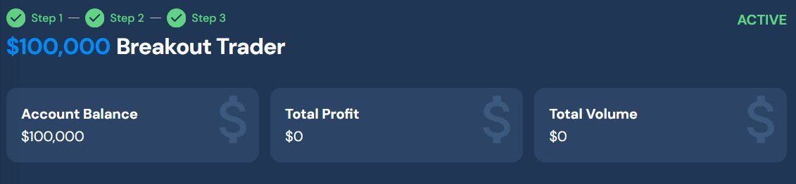 George tweet media