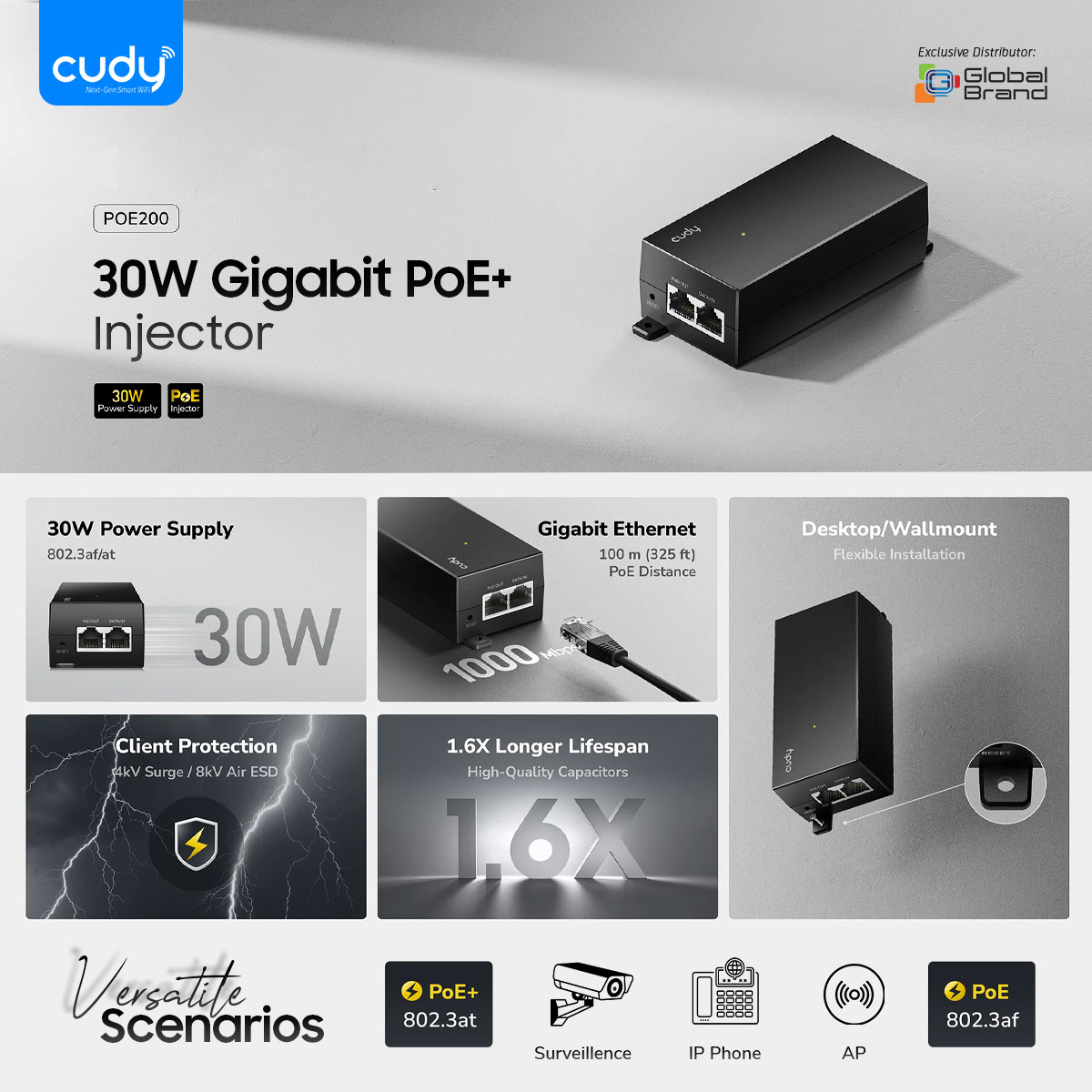 cudybd's tweet photo. Tired of power cables? The Cudy POE200 30W Gigabit PoE+ Injector simplifies everything!

✅ 30W PoE+
✅ Gigabit Speed
✅ 4KV Surge Protection

Get yours: https://t.co/5XYUxRjtaZ

#PoE #Networking #Cudy #Tech https://t.co/g2r53EIcY1