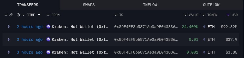 Bricktop_NAFO's tweet image. Donald Trump needs to go to jail. He is thief, he is literally robbing people internationally. 

He announced 100% Tarrifs on China and sends the US stock market into a death spiral. 

At the same time someone put over 1 Billion dollars into crypto with orders for 100 million…