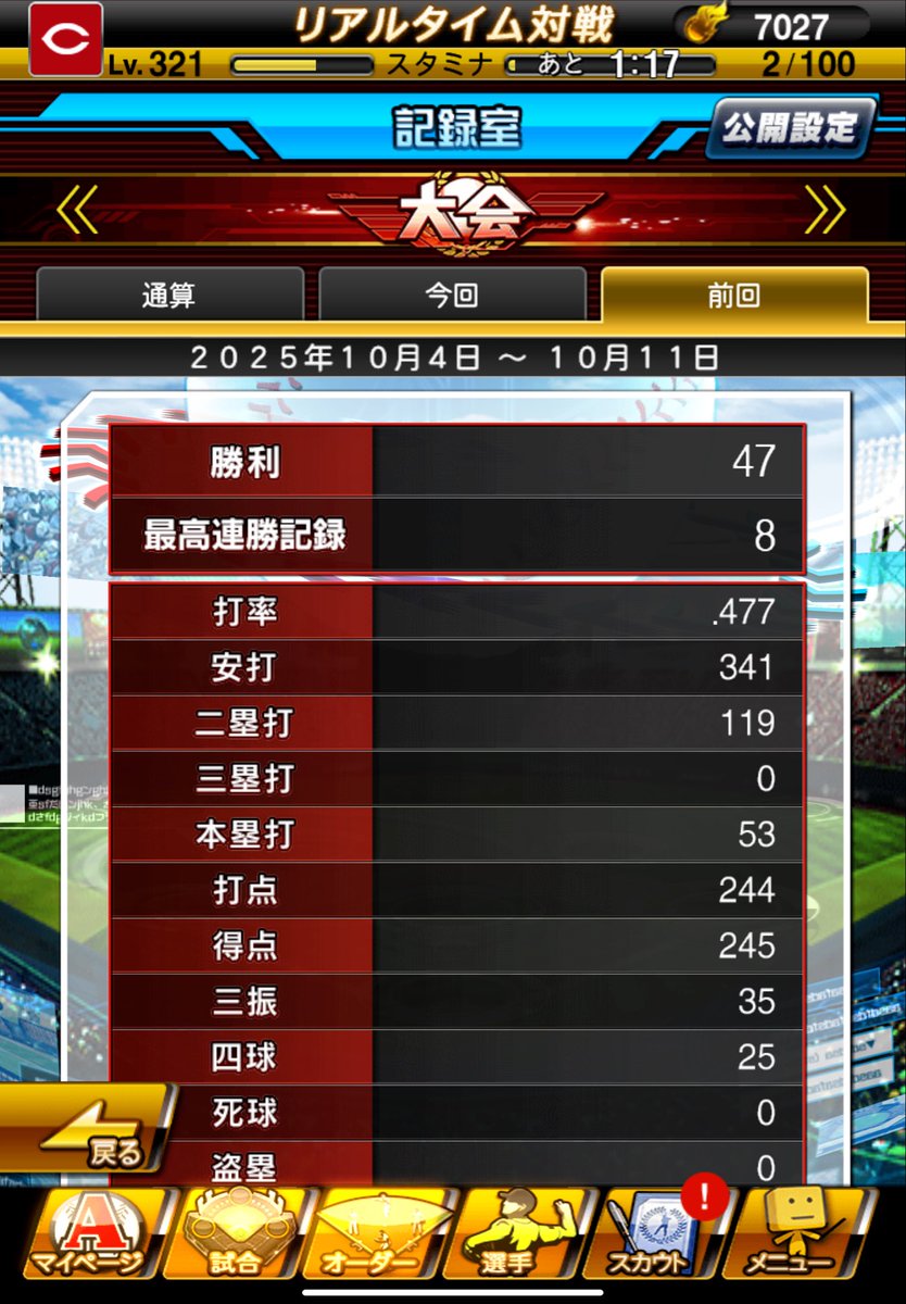 KANEO_GoYou's tweet photo. 戦績と頑張ったおじさんたち https://t.co/Sk70fVKWXf