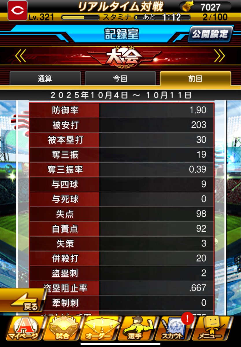 KANEO_GoYou's tweet photo. 戦績と頑張ったおじさんたち https://t.co/Sk70fVKWXf