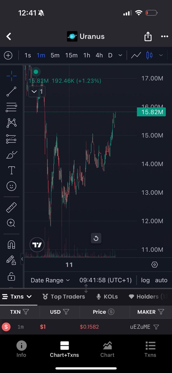 man_the_myt's tweet image. $uranus bouncin