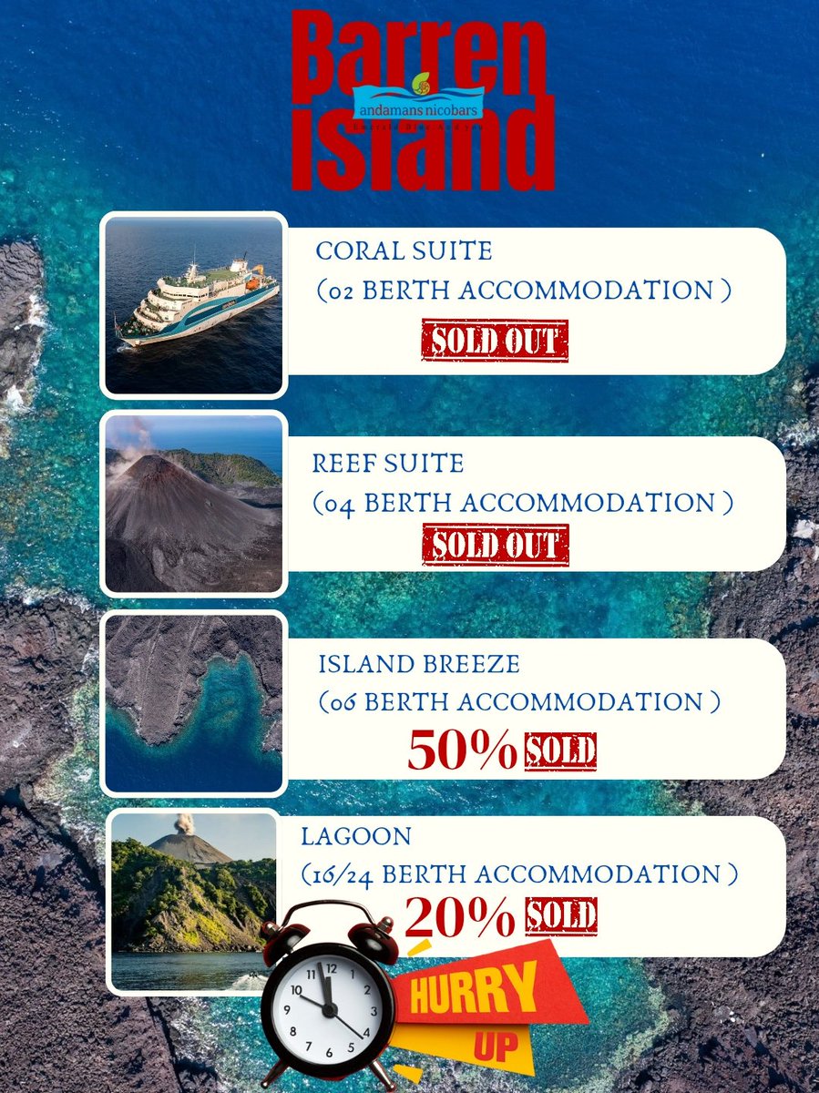 TourismDeptANI's tweet photo. "We’re delighted by the overwhelming response to our recent cruise voyage launch that offers India's only active volcano by Sea! Limited slots remain — we encourage interested travellers to book early and be part of this memorable journey.#TravelWithUs #BookNow https://t.co/IsZoXMTZW0