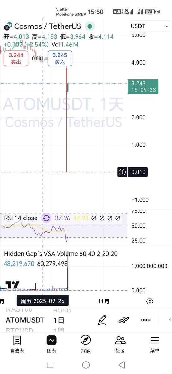 CryptoLaotie tweet media