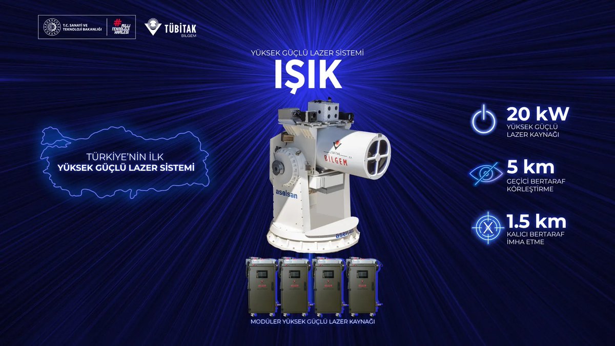 MASAOMORITR's tweet photo. @soldat_technik Läuft, 20 kW #ISIK Laserkanone steht kurz vor der Einführung bei den türkischen Streitkräften. 
100 kW Marine - Variante im Entwicklungsendstadium.

@hartpunkt @JWHL12 @Gorki45930058 @LeeAndy33996956 @DarthFreder @Grnfink2 https://t.co/G9MdV2viDP