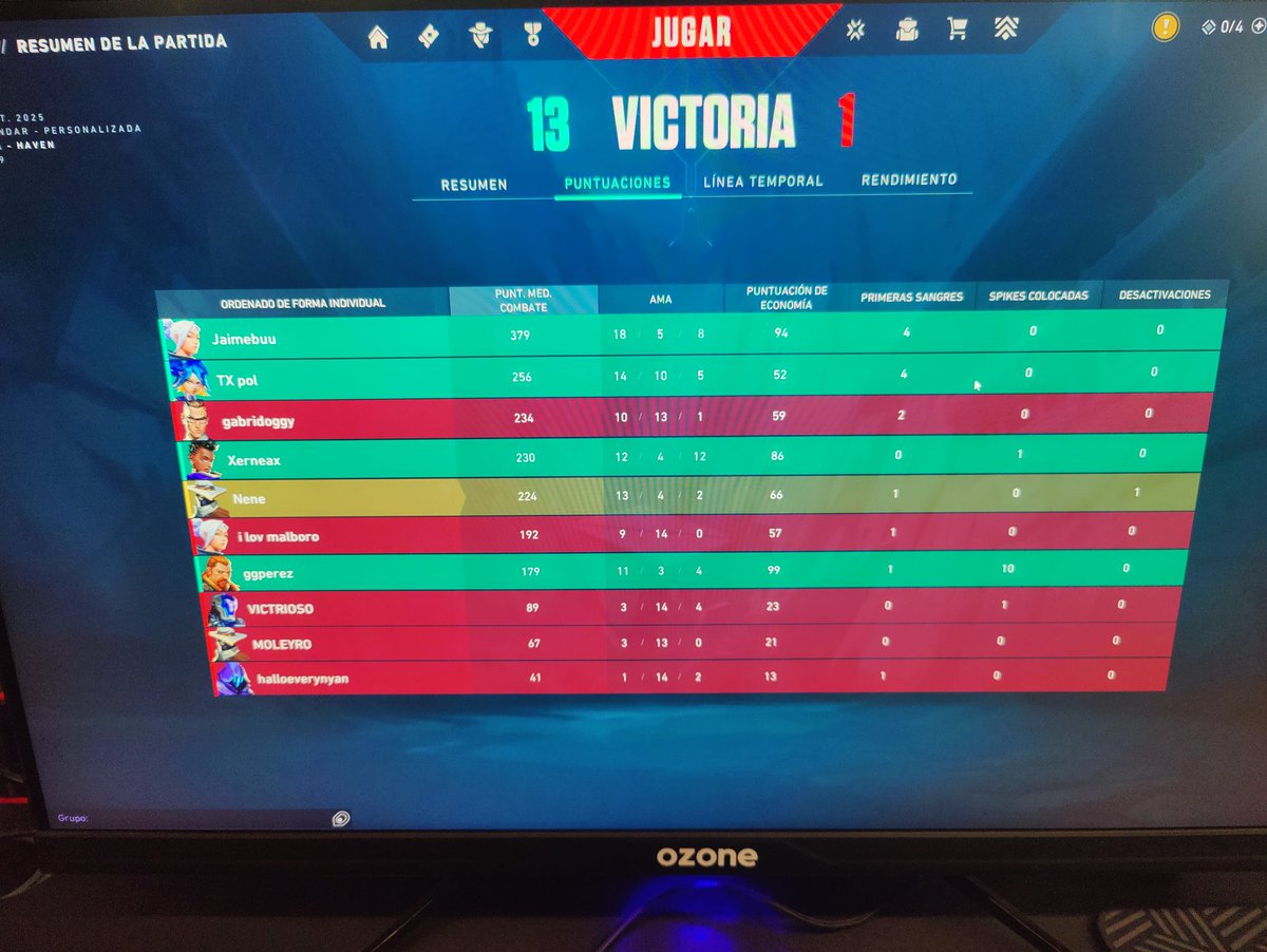 URJC ESPORTS tweet media