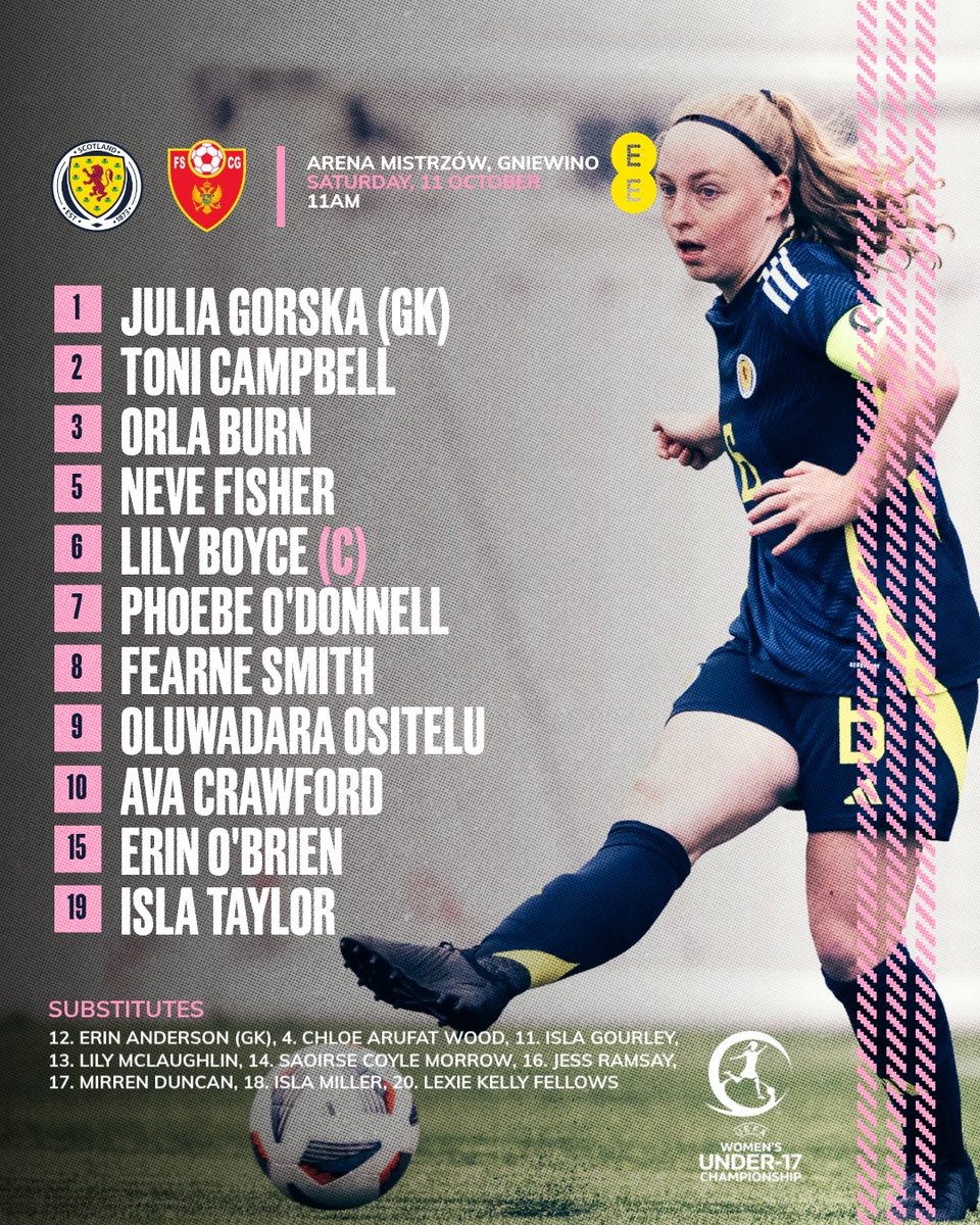 Scotland National Team tweet media