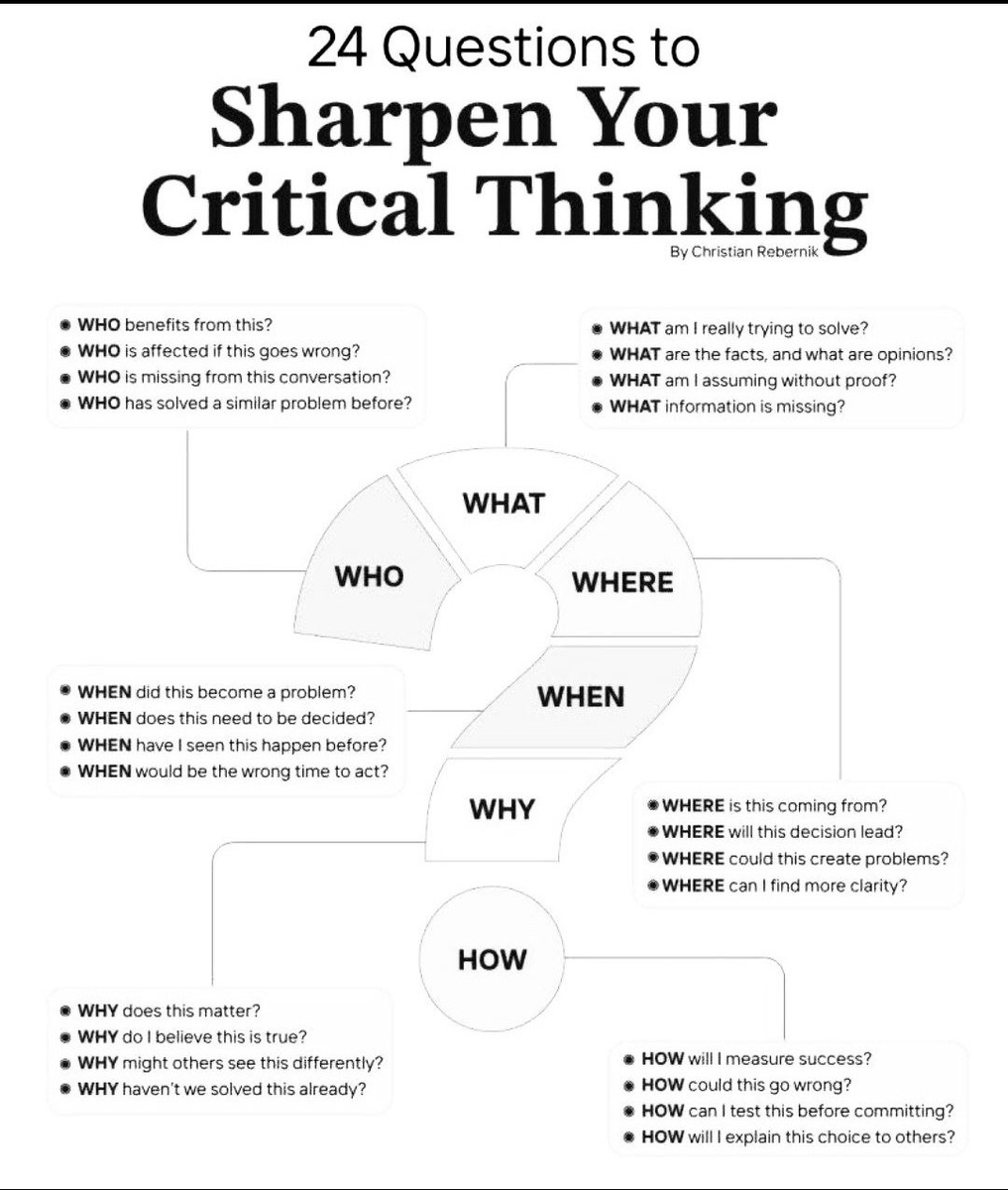 ScholarshipfPhd's tweet image. 24 QUESTIONS TO SHARPEN YOUR CRITICAL THINKING
( BOOKMARK IT )