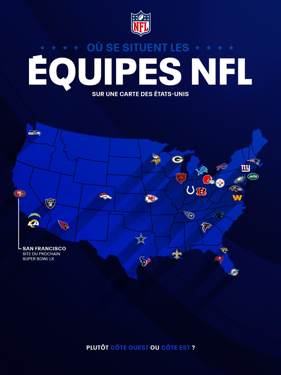 NFL France tweet media
