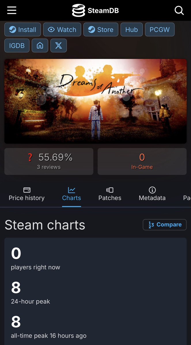 bottygerjoe's tweet image. Well this is depressing. I love Q-games. There’s just too many games out r n. Terrible time to be a random indie.
