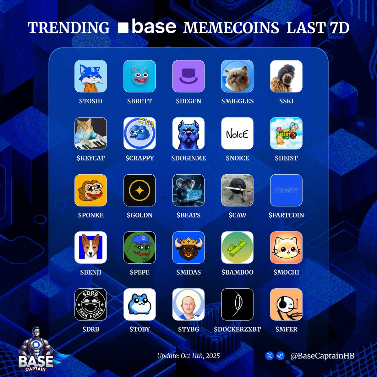 captain.base.eth tweet media