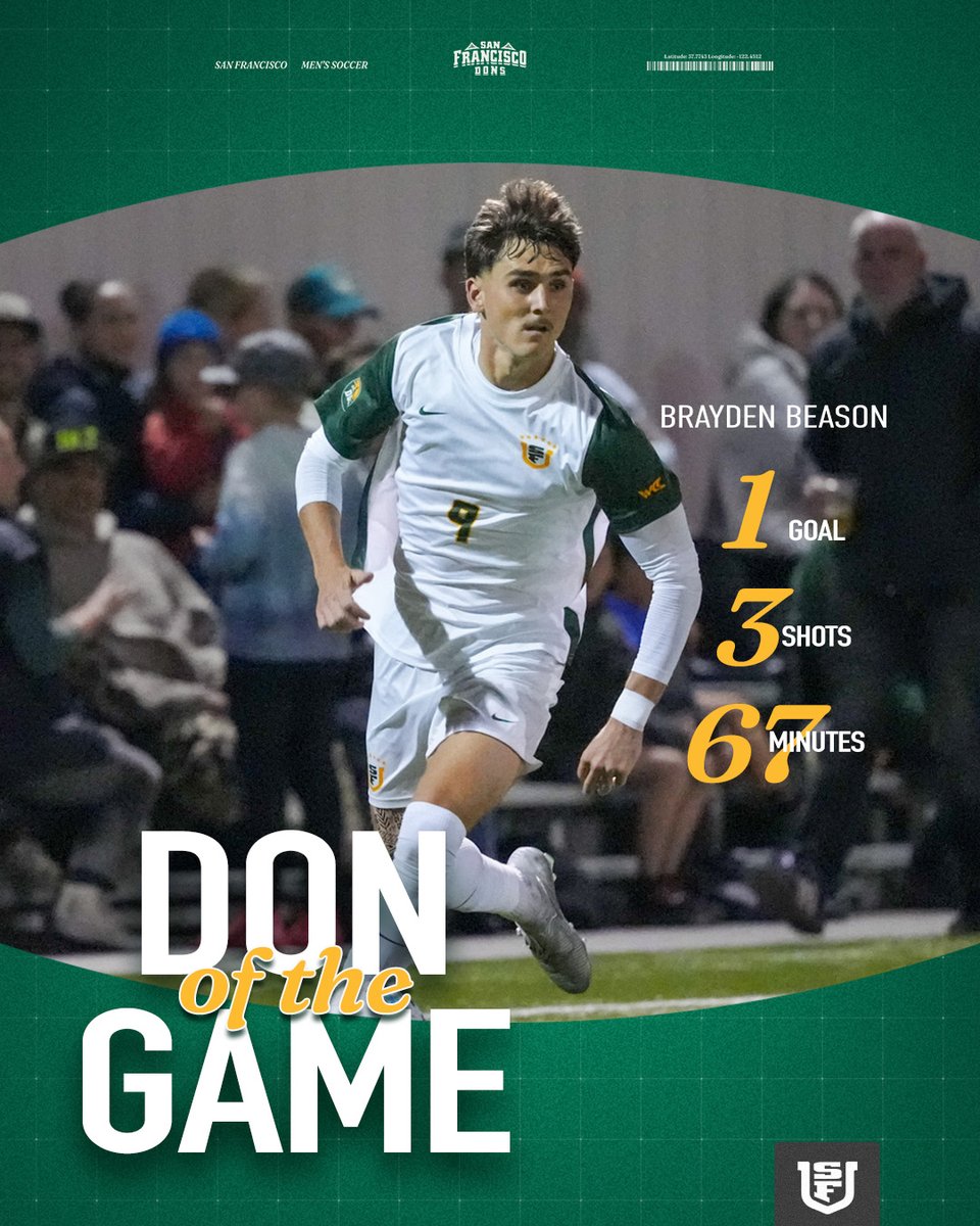 USFDonsMSoccer's tweet photo. Don't mess with Texas🤠

#USFDons | #WCCsports https://t.co/cCAszarBhf