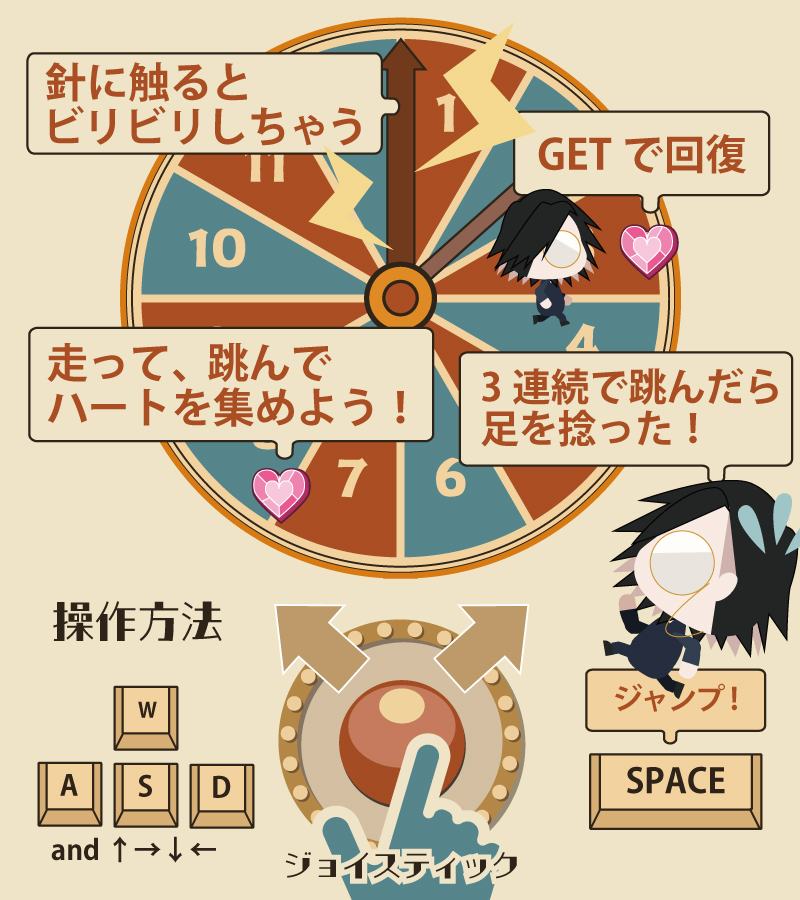 akrnojb's tweet image. www7b.biglobe.ne.jp/~akiranosouko/…
村雨が時計の針を避け続けるだけのカワイイハイパーカジュアルゲームができました。暇つぶしに丁度いいので遊んでください。
#ジャンケットバンクFA