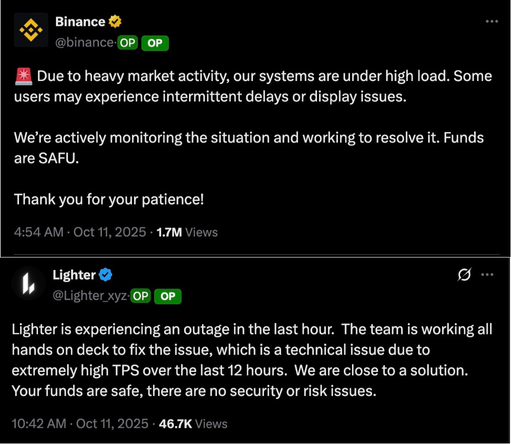 Hyperliquid Daily tweet media