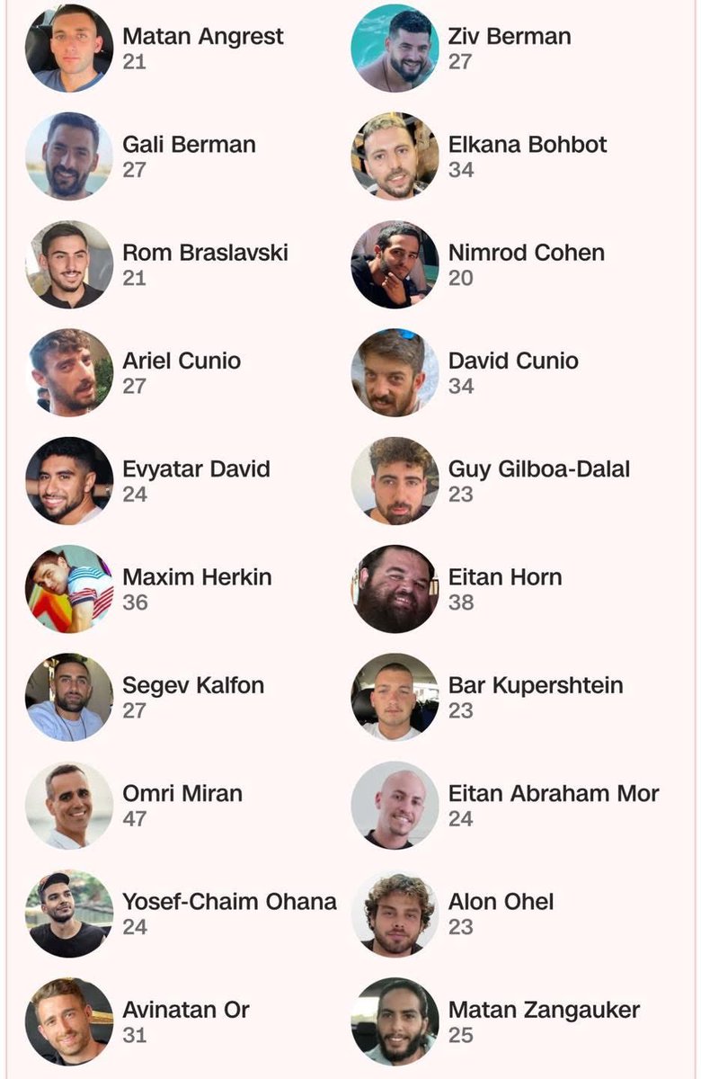 These are meant to be the live hostages released from Gaza: