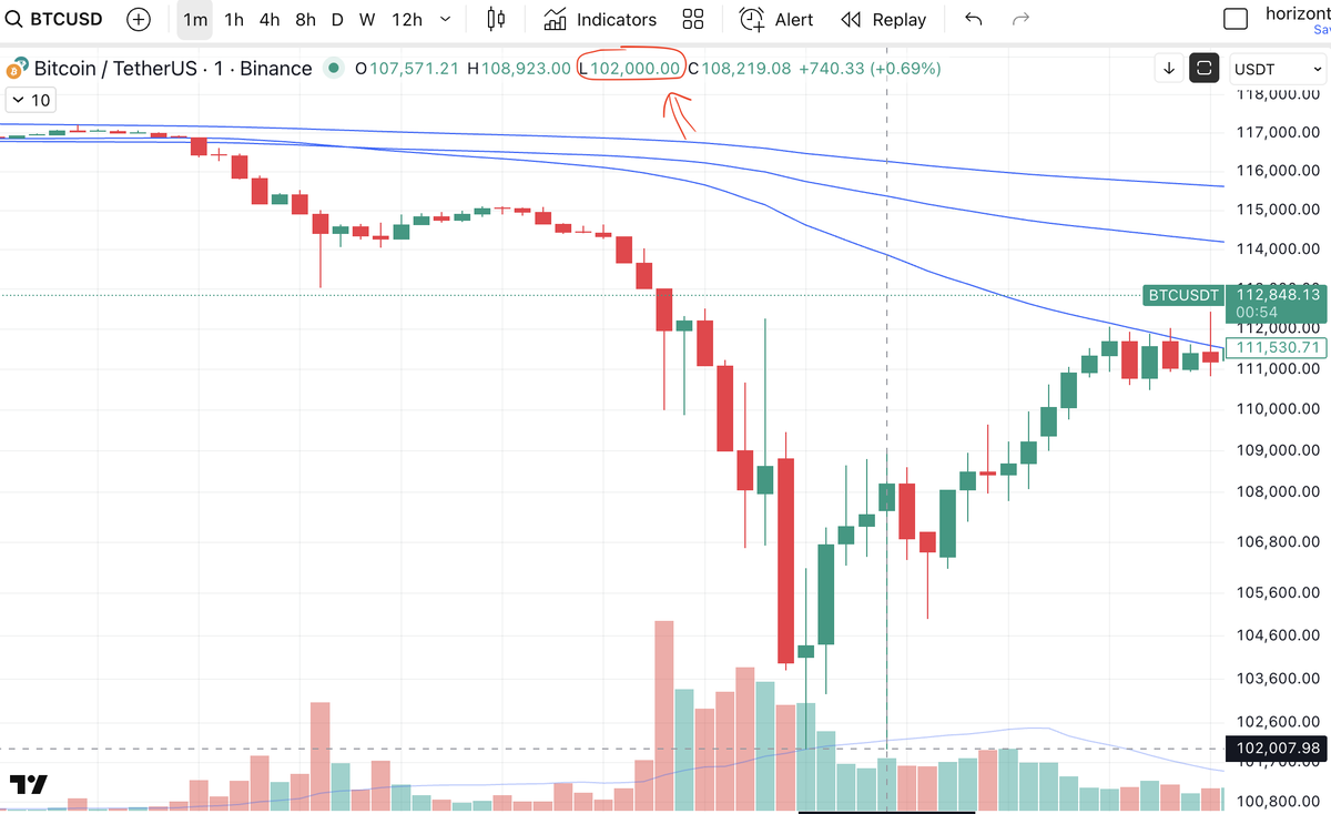 chundygunderson tweet media