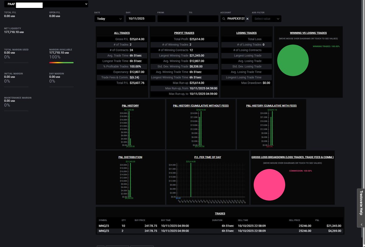 Sonicdeejay tweet media