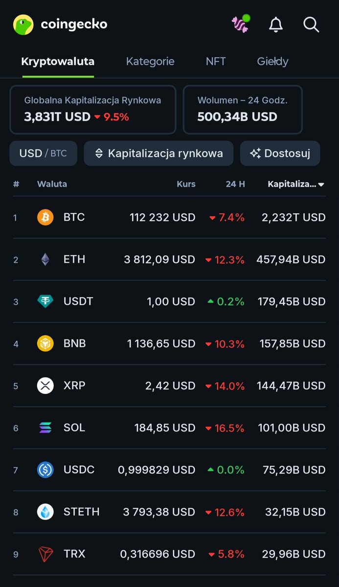 To nie Armageddon. 
To tankowanie.