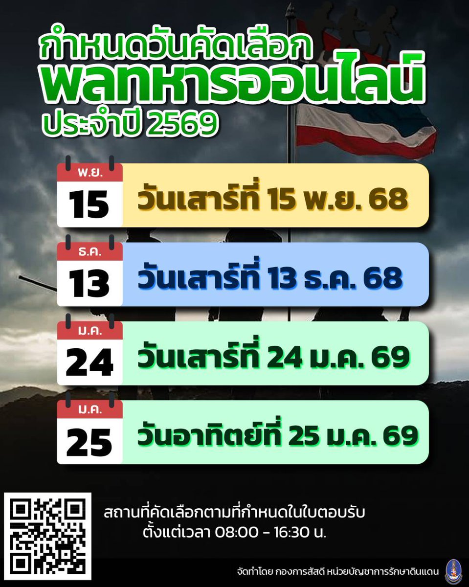Engineer_52_'s tweet photo. 🪖กองทัพบก "🪖เปิดรับสมัครทหารกองเกินเช้ารับราชการทหารกองประจำการ  โดยวิธีร้องขอ (กรณีพิเศษ) ด้วยระบบออนไลน์ประจำปี 2569 👍👍
✴️ตั้งแต่ 1 กันยายน 68 ถึง 25 มกราคม 69 https://t.co/KLcvHcej3m