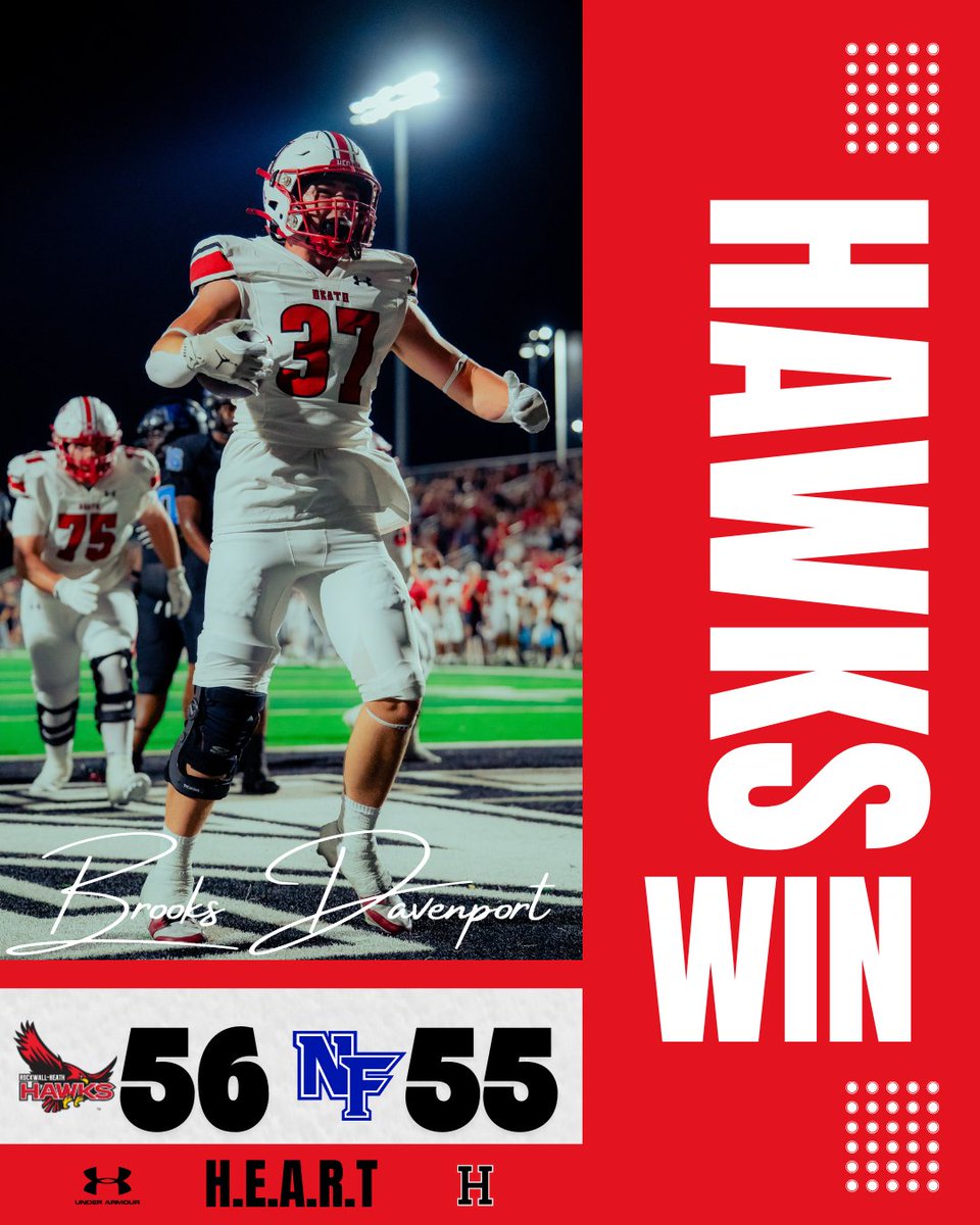 HeathHawksFb's tweet image. Your Hawks move to 2-0 in district play after a big overtime win versus North Forney!!

📸@MylesHollomon