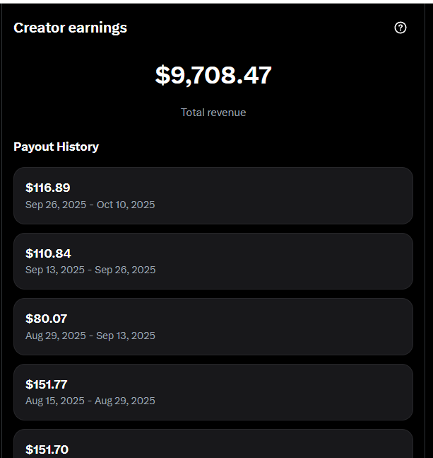 RoaringHammy's tweet image. What&apos;s your lifetime creator revenue on X? 😮😮 Still can&apos;t believe X paid me this much in the past 2 years