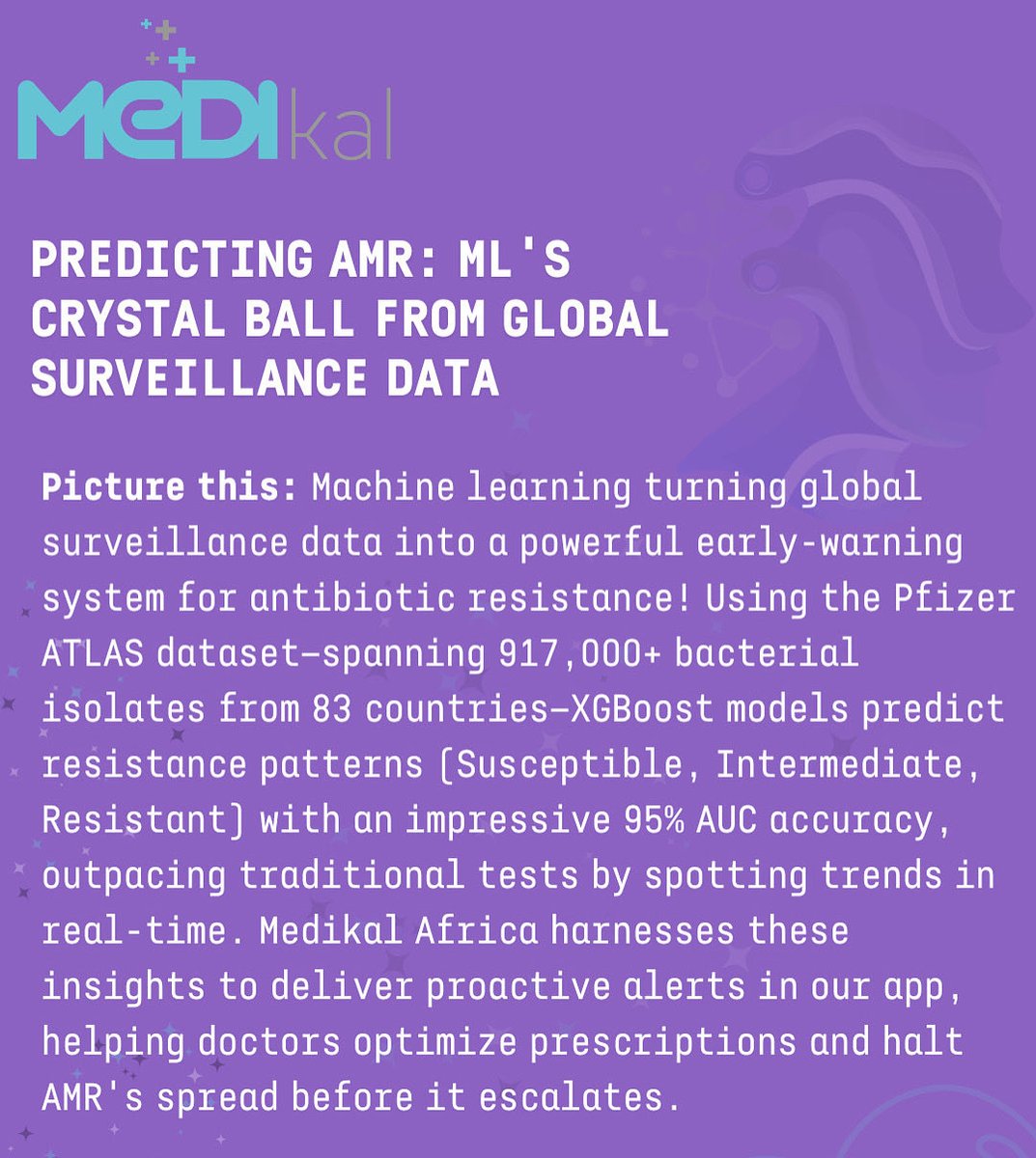 Machine learning is reshaping how we fight AMR. Using global surveillance data + XGBoost resistance models, we can now predict antibiotic resistance in real-time ,turning data into early action.

Africa needs homegrown tools like Medikal Africa to lead this change.

#AMR #AI