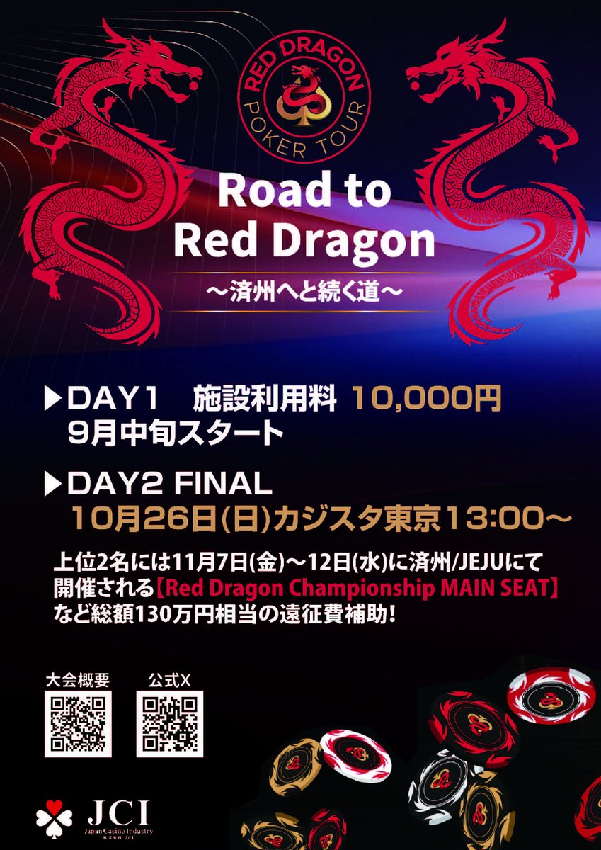 【公式】JCIグループ |アミューズメントカジノ全国展開 (@jci_cs) on Twitter photo 🔥Road to Red Dragon🔥
✨本日のDAY1開催店舗✨
📍10/11(土) カジスタ東京 13:00〜 <a href="/casi_sta/">カジスタ東京【公式】@JCI Group</a>
誰でも当日参加OK‼️
🥇優勝:渡航費補助20万円+MAIN SEAT(25万円相当)+トロフィー🏆
💰プライズ総額130万円相当✨
🏁Day2 FINAL
10/26(日)13:00〜 @カジスタ東京
アジア最大級「Red Dragon 🔥Road to Red Dragon🔥
✨本日のDAY1開催店舗✨
📍10/11(土) カジスタ東京 13:00〜 <a href="/casi_sta/">カジスタ東京【公式】@JCI Group</a>
誰でも当日参加OK‼️
🥇優勝:渡航費補助20万円+MAIN SEAT(25万円相当)+トロフィー🏆
💰プライズ総額130万円相当✨
🏁Day2 FINAL
10/26(日)13:00〜 @カジスタ東京
アジア最大級「Red Dragon
