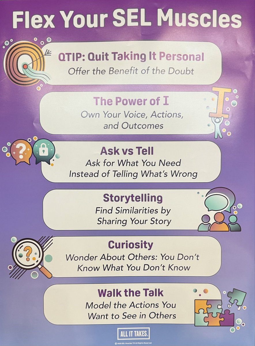Together <a href="/LMSCougars/">Livingston Middle School</a> and @alllittakes are building a world where empathy leads, and young leaders rise.  We keep on learning - 👀 Notice what’s happening 💭 Choose how to respond 💪 Act with purpose and kindness <a href="/LUSDHighlights/">Livingston Union School District</a> @mycasc <a href="/ASCAtweets/">ASCA</a>