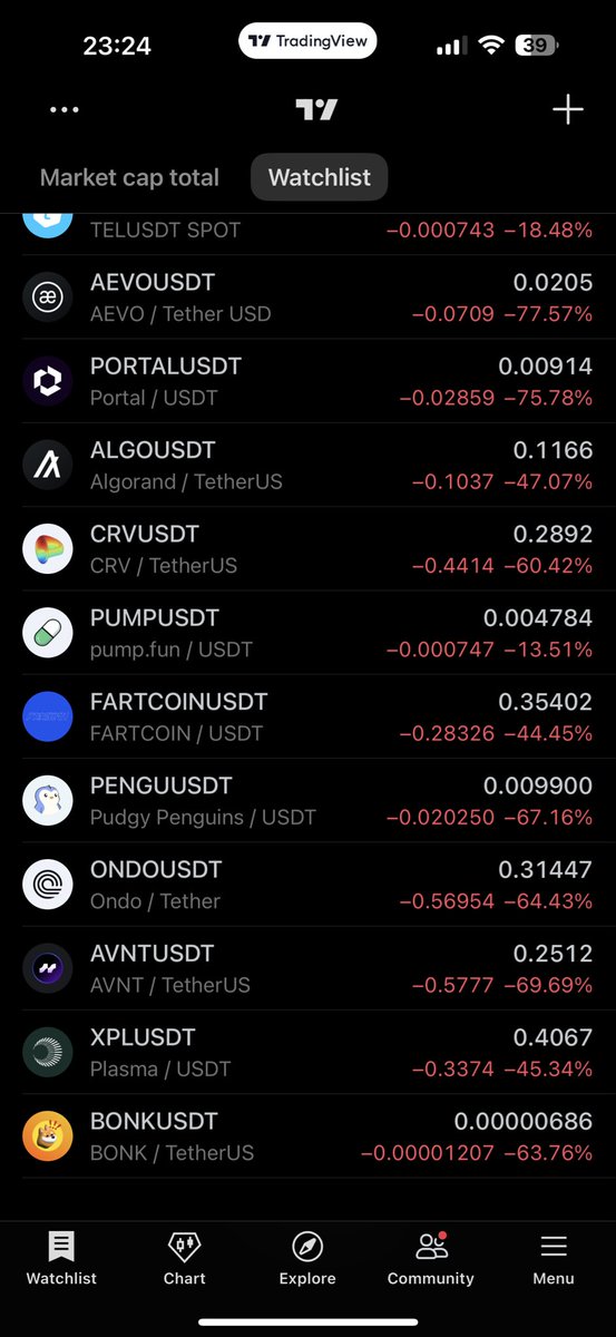 DutchcryptoP tweet media