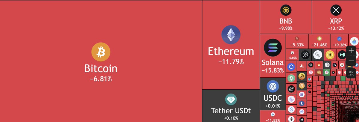 Altcoin Buzz tweet media