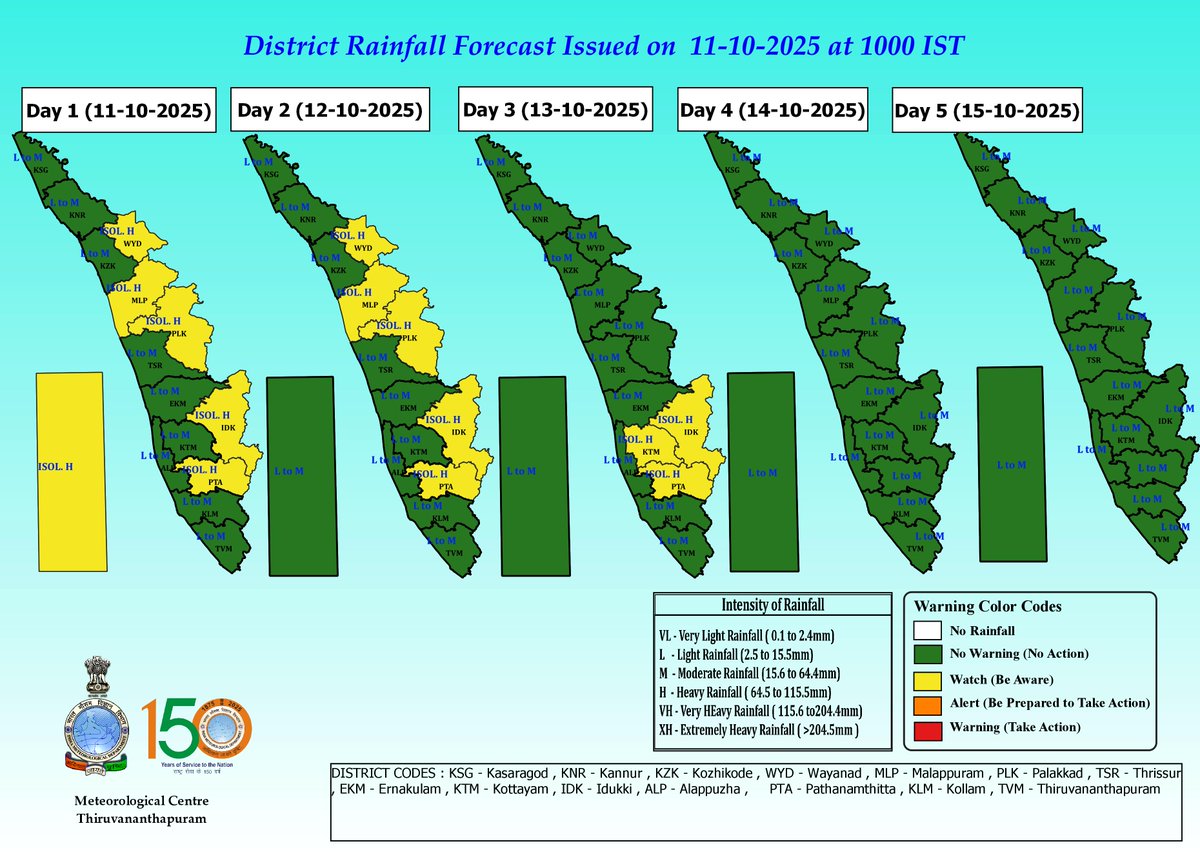 District rainfall forecast map updated @ 1000 IST