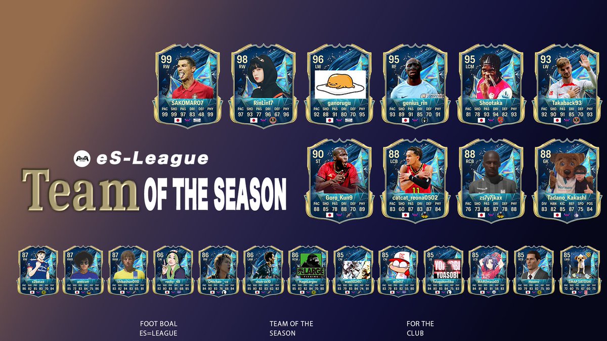 eS_League_Sport's tweet photo. 📢お知らせです‼️
⚽️✨eS-League 16thで✨✨輝かしい✨✨活躍をみせた選手達が✨🏅Team of the Season 🏅✨に選ばれました👏✨✨
本日eSリーグ公式サイトのカードガチャから配信予定です✨👍⚽️🔥
#eSLeague #eSリーグ #Clubs https://t.co/eIvg21N2WQ