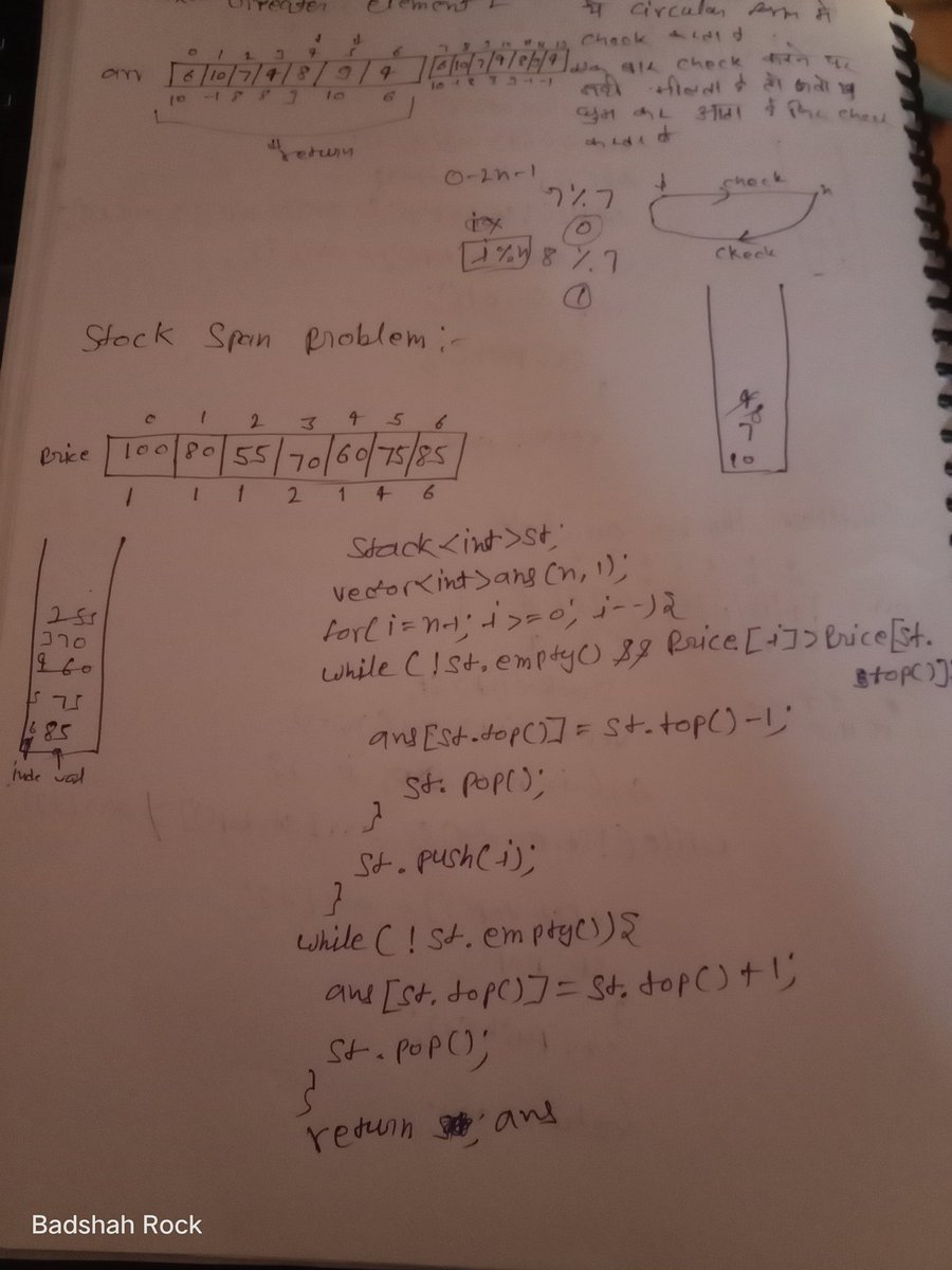 badshahrock7's tweet image. Today 4 DSA questions solved 
1. Next greater element 
2. Next smallest element 
3. Smallest number on left 
4. Stock span problem 
#coderarmy #100DaysOfCode #DSA 
#SoftwareDevelopment @badshahrock7
@rohit_negi9