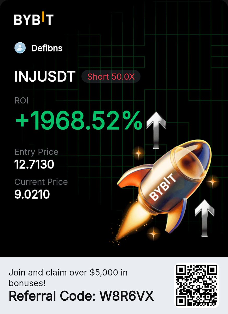 Defibns's tweet image. Yesterday was a really busy day for me, fully caught up with Web2 activities.

I entered another trade that cost me some loss because I was too busy to move my stop-loss to entry. I accepted the loss and moved on.

Meanwhile, my $INJ trade, which I had opened earlier, was already…