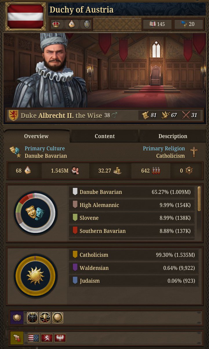 nekotei_m's tweet image. #EU5 #ProjectCaesar
Tinto Flavour#42はオーストリア固有コンテンツの紹介
forum.paradoxplaza.com/forum/develope…

■歴史的背景
‣976年、皇帝への反乱に失敗したバイエルン公領より東方辺境伯領が分離され、バーベンベルク家のレオポルト1世に与えられた…