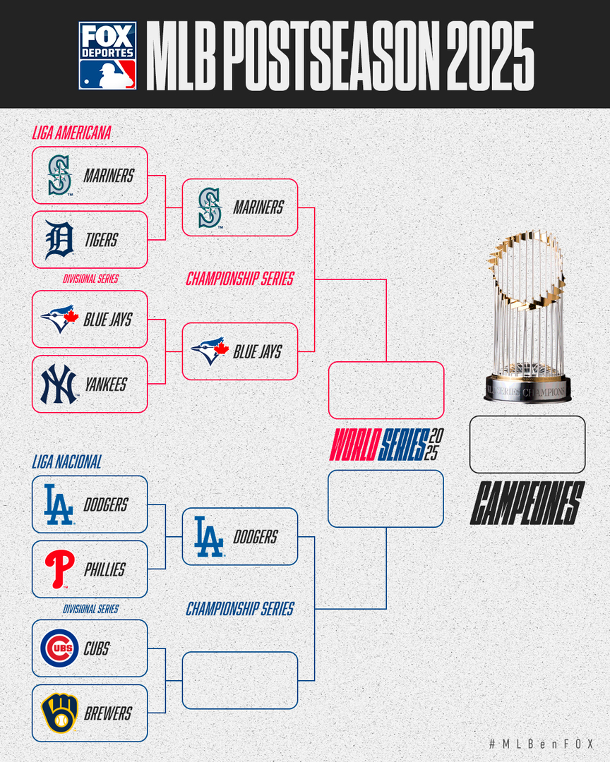 FOXDeportes's tweet image. ¡NO APTA PARA CARDÍACOS! 😳💥 

15 entradas, drama total y un final digno de la #ALDS entre los Tigers y Mariners. Así queda la llave de la #ALCS que podrás ver por FOX Deportes. #MLBenFOX instagr.am/p/DPqEiYwjE6a/