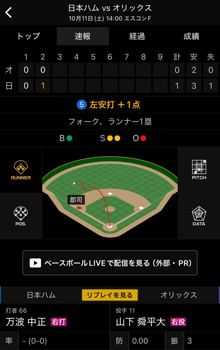 BIGHAMU_1's tweet image. CSに万波あり

#lovefighters
