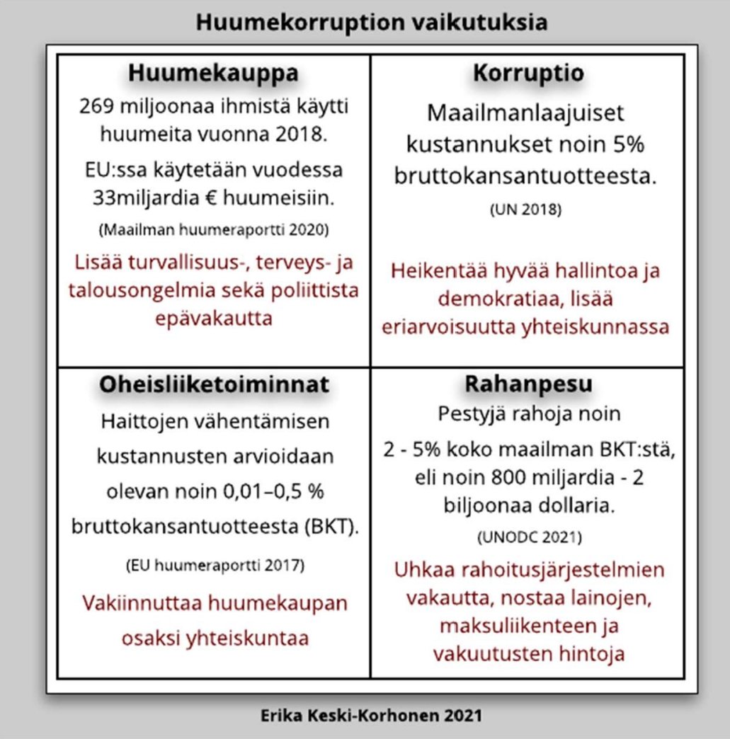 Haittojen vähentäminen tulee kalliimmaksi yhteiskunnalle, kuin ihmisten hoitaminen.

Jos ketään ei hoideta ja lääke-&amp;huumeriippuvaisia haalitaan kokoajan lisää, kustannukset yhteiskunnalle kasvaa kestämättömäksi.

theseus.fi/bitstream/hand…