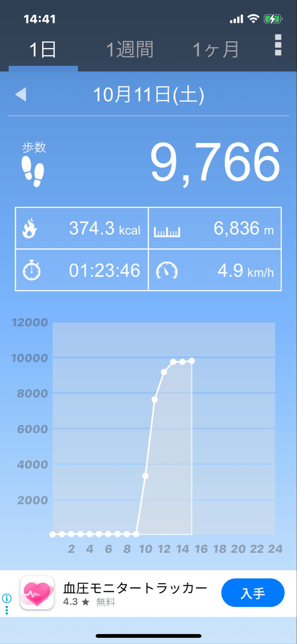 もんちゃん もんちゃんズフォト - Search / X