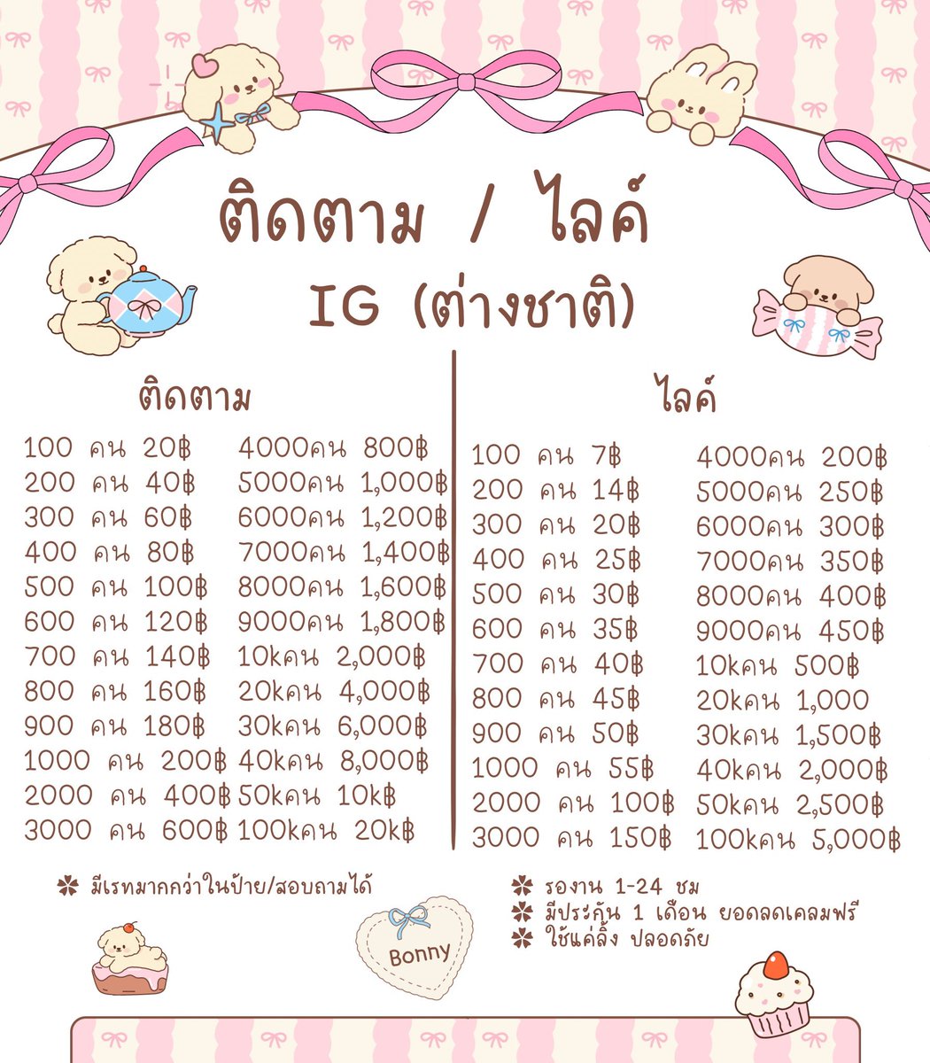 🟢Bonnyเปิดร้านทุกวัน tweet media