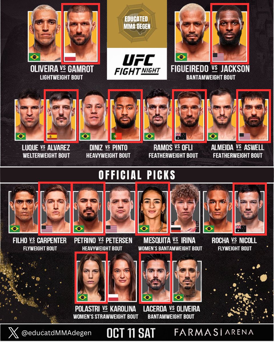 🚨 OFFICIAL UFC RIO PICKS 🚨

Second straight week without a ton of value on straight moneylines so we’re sprinkling in some method bets. Let’s cash. 💰

🧠 Main Card Breakdowns 👇

🤼‍♂️ Mateusz Gamrot by DEC or TKO
Both are strong grapplers, but Gamrot controls position better. He