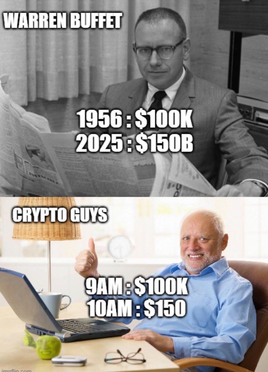 Kolejny fajny dzień w krypto…