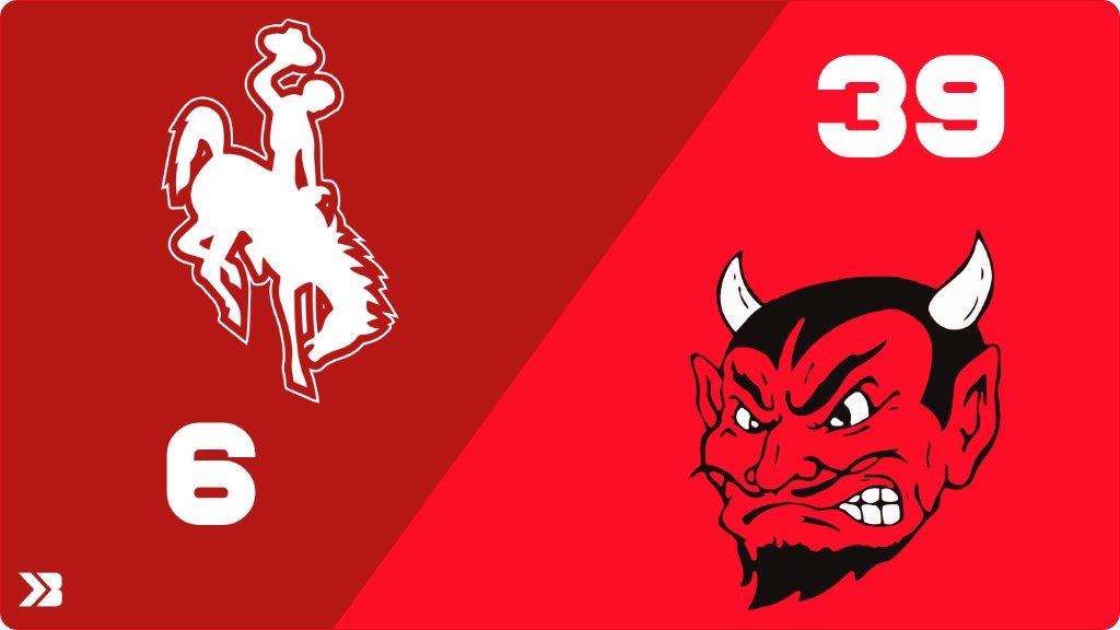 Football (Varsity) Score Posted - Sidney Cowboys lose to Lamoni Demons 39-6. gobound.com/ia/ihsaa/footb…